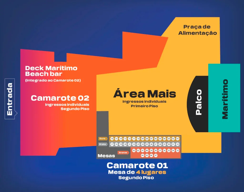 Alexandre Pires e o Baile do Nêgo Véio na Multiplace Mais