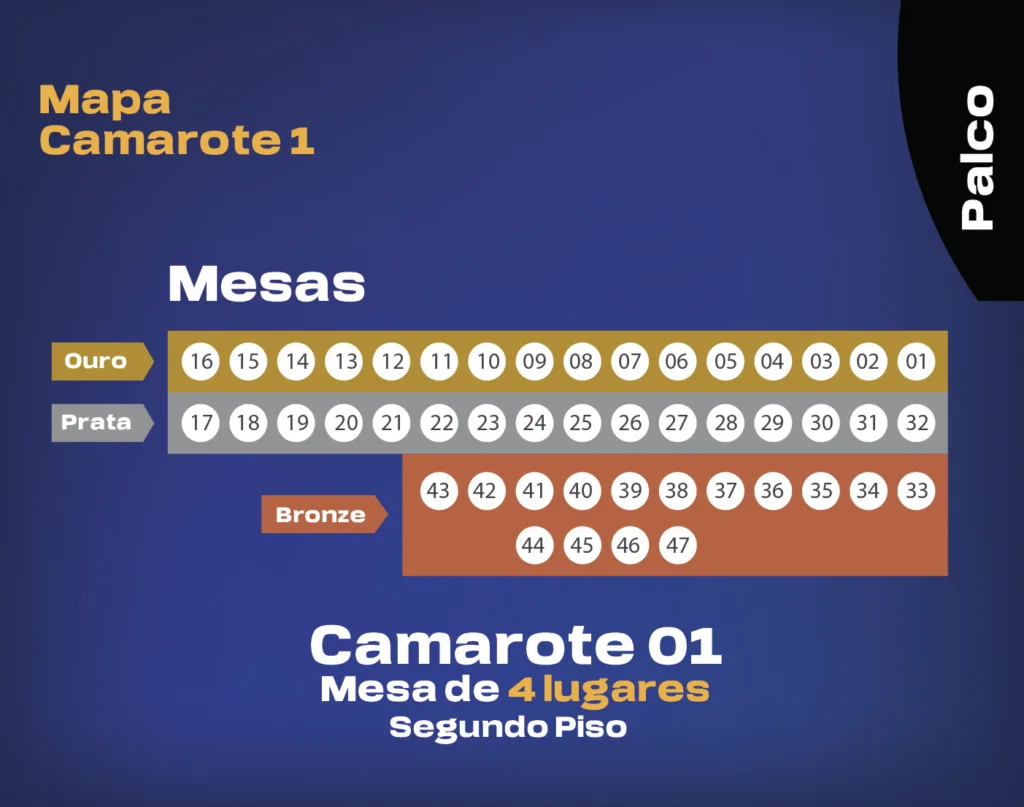 Alexandre Pires e o Baile do Nêgo Véio na Multiplace Mais